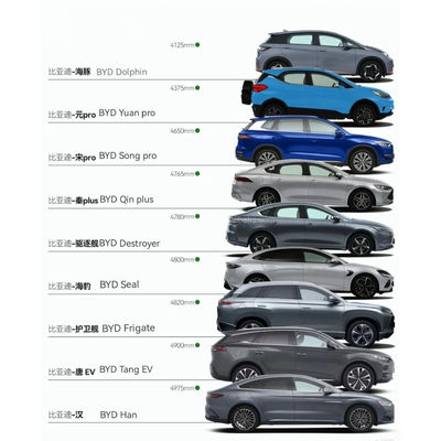 2022 BYD Qin Han Tang Song Yuan Plus SUV électrique EV Car Endurance kilométrage 430-510 Km